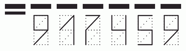 Пример заполнения индекса 917459