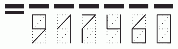 Пример заполнения индекса 917460