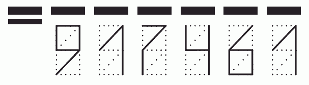 Пример заполнения индекса 917461