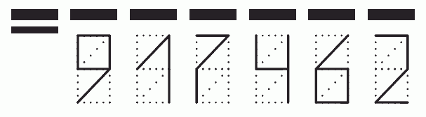 Пример заполнения индекса 917462