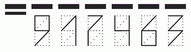 Пример заполнения индекса 917463