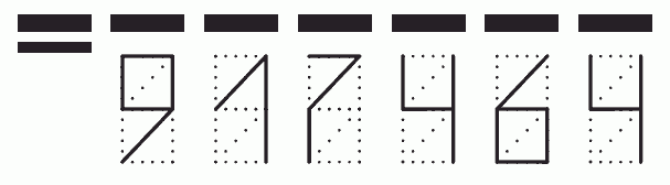 Пример заполнения индекса 917464