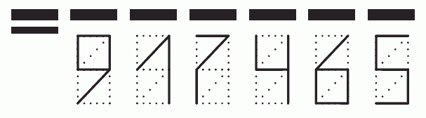 Пример заполнения индекса 917465