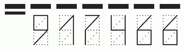 Пример заполнения индекса 917466