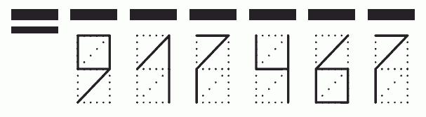 Пример заполнения индекса 917467