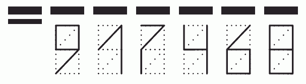 Пример заполнения индекса 917468