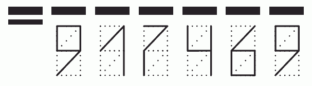 Пример заполнения индекса 917469