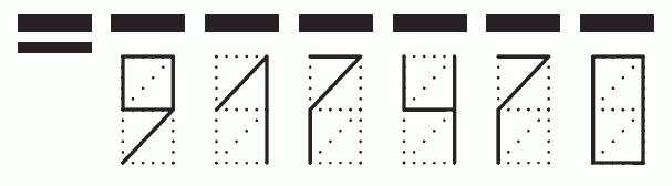 Пример заполнения индекса 917470