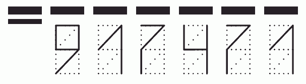 Пример заполнения индекса 917471