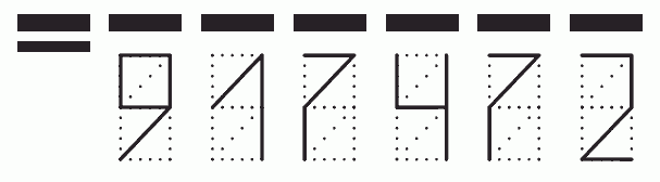 Пример заполнения индекса 917472