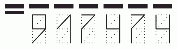 Пример заполнения индекса 917474