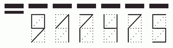 Пример заполнения индекса 917475