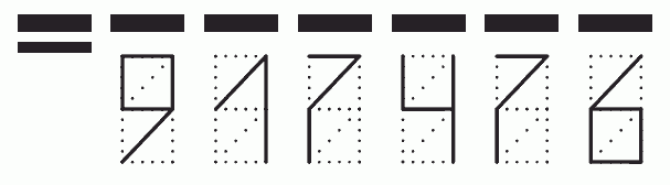 Пример заполнения индекса 917476