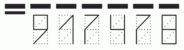 Пример заполнения индекса 917478