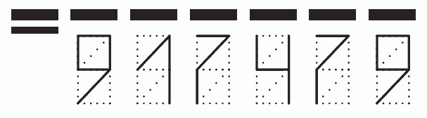 Пример заполнения индекса 917479