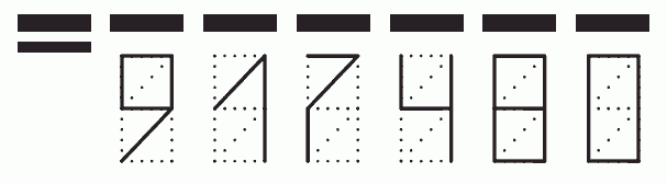 Пример заполнения индекса 917480