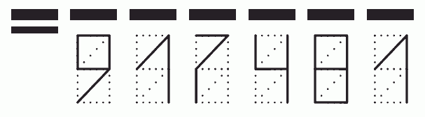 Пример заполнения индекса 917481