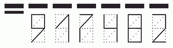 Пример заполнения индекса 917482