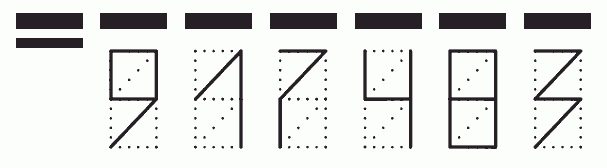 Пример заполнения индекса 917483