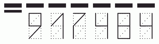 Пример заполнения индекса 917484