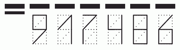 Пример заполнения индекса 917486