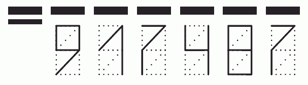 Пример заполнения индекса 917487