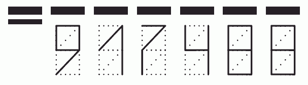 Пример заполнения индекса 917488