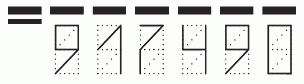 Пример заполнения индекса 917490