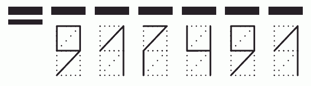 Пример заполнения индекса 917491