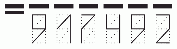 Пример заполнения индекса 917492