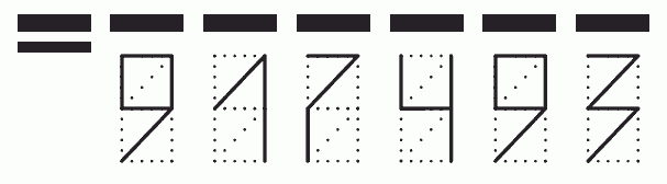 Пример заполнения индекса 917493