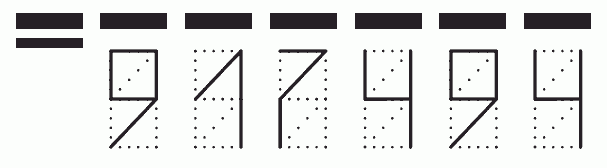 Пример заполнения индекса 917494