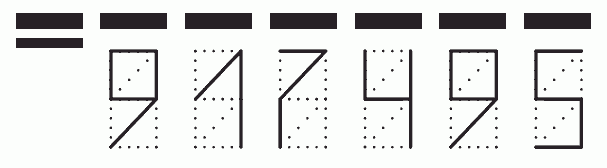 Пример заполнения индекса 917495