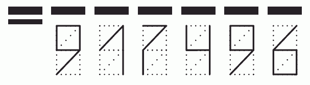 Пример заполнения индекса 917496