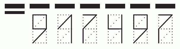 Пример заполнения индекса 917497