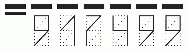 Пример заполнения индекса 917499