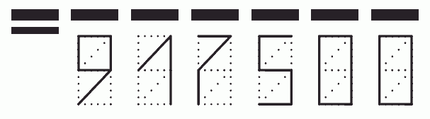 Пример заполнения индекса 917500