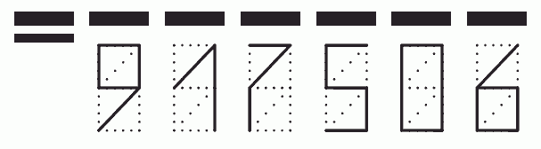 Пример заполнения индекса 917506