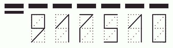 Пример заполнения индекса 917510