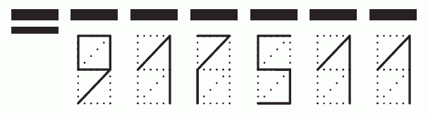 Пример заполнения индекса 917511