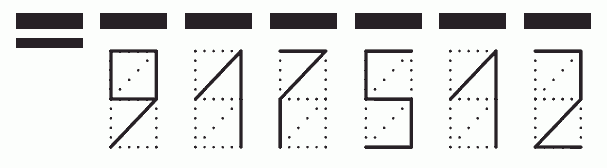 Пример заполнения индекса 917512