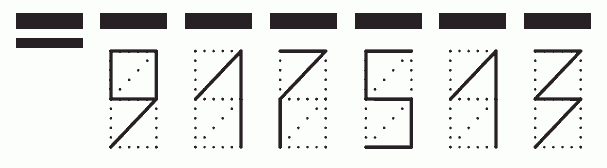 Пример заполнения индекса 917513