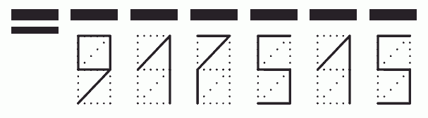 Пример заполнения индекса 917515