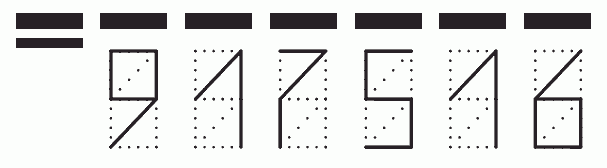 Пример заполнения индекса 917516