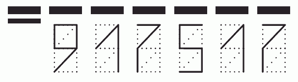 Пример заполнения индекса 917517