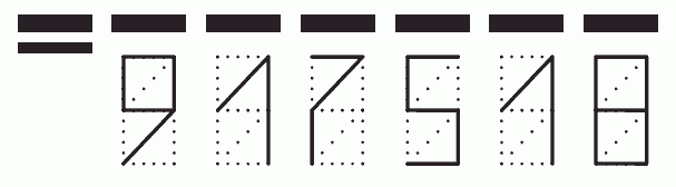 Пример заполнения индекса 917518