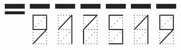 Пример заполнения индекса 917519