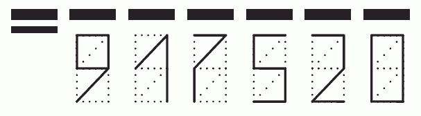 Пример заполнения индекса 917520