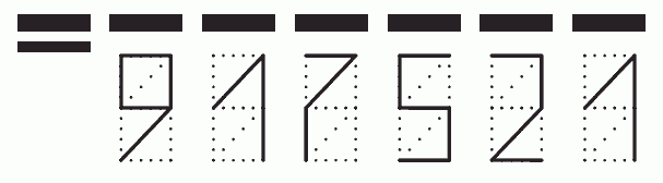 Пример заполнения индекса 917521