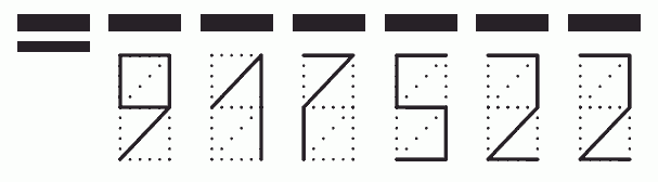 Пример заполнения индекса 917522